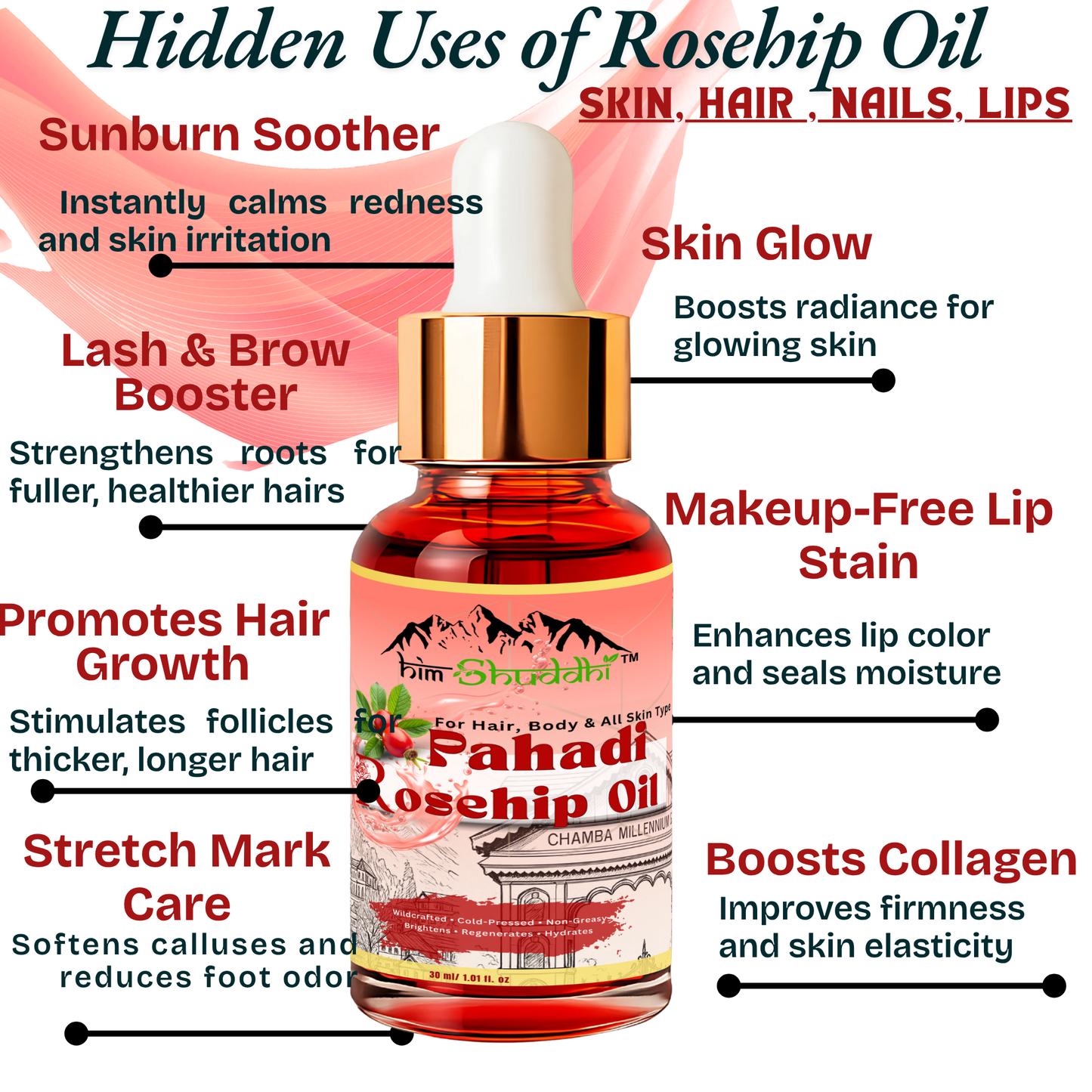 Chamba Rosehip Seed Oil - 30 ml (Pack of 2)