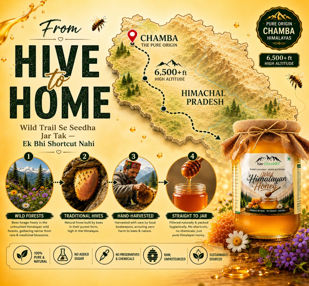 High Altitude Rare White Honey
