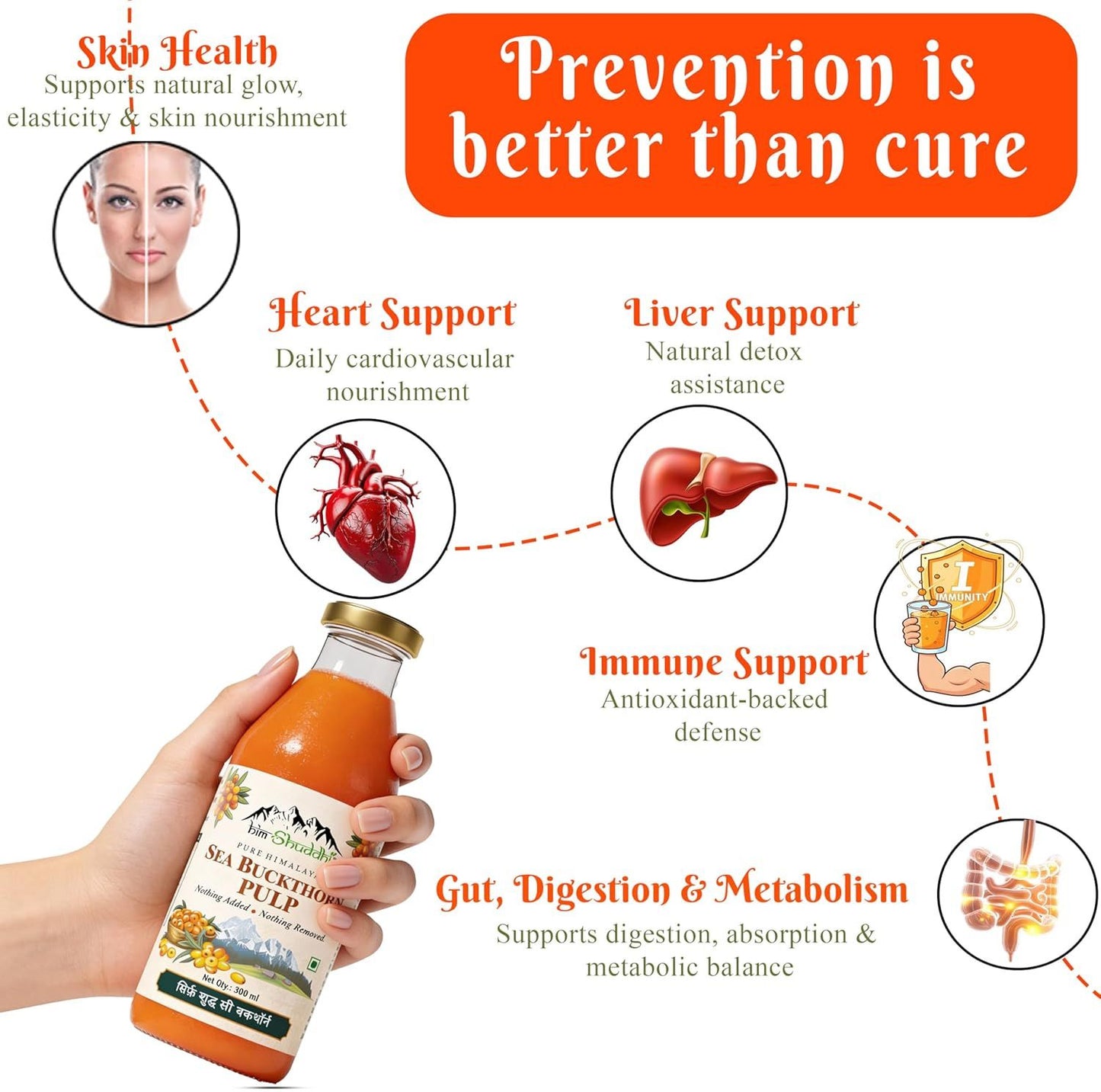 Handmade sea buckthorn pulp bottle